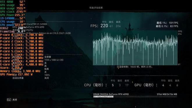 深度剖析GTX660与GT730：游戏性能对比及先进技术特征解读  第9张