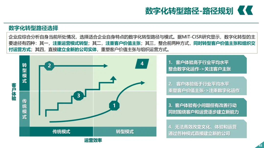 深度解读安卓4.2下载：全面探讨特性、获取方式及安全隐患  第2张