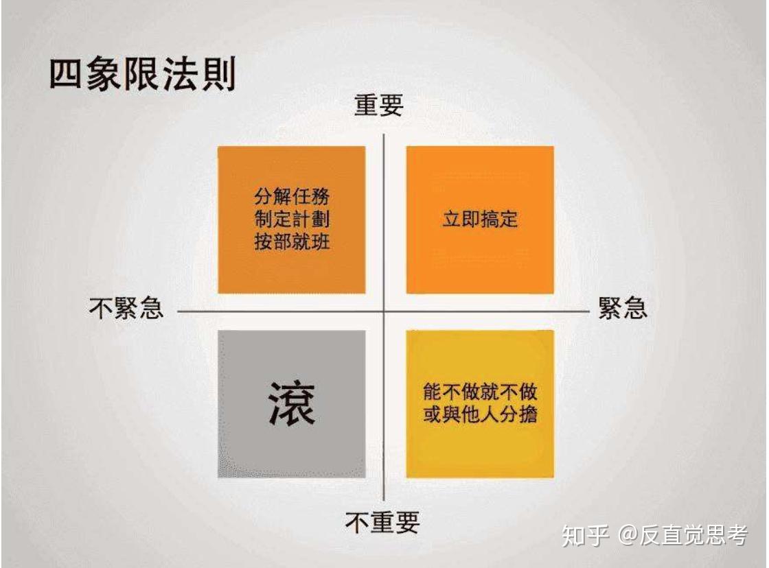 如何提高安卓设备运行效率？优化技巧分享及时间管理策略  第6张