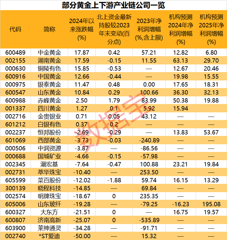 深度解析DDR24GB笔记本内存价格波动及市场趋势：品牌影响、性能对比与稀有性分析  第9张