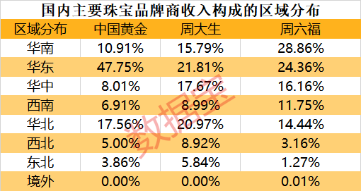 深度解析DDR24GB笔记本内存价格波动及市场趋势：品牌影响、性能对比与稀有性分析  第10张