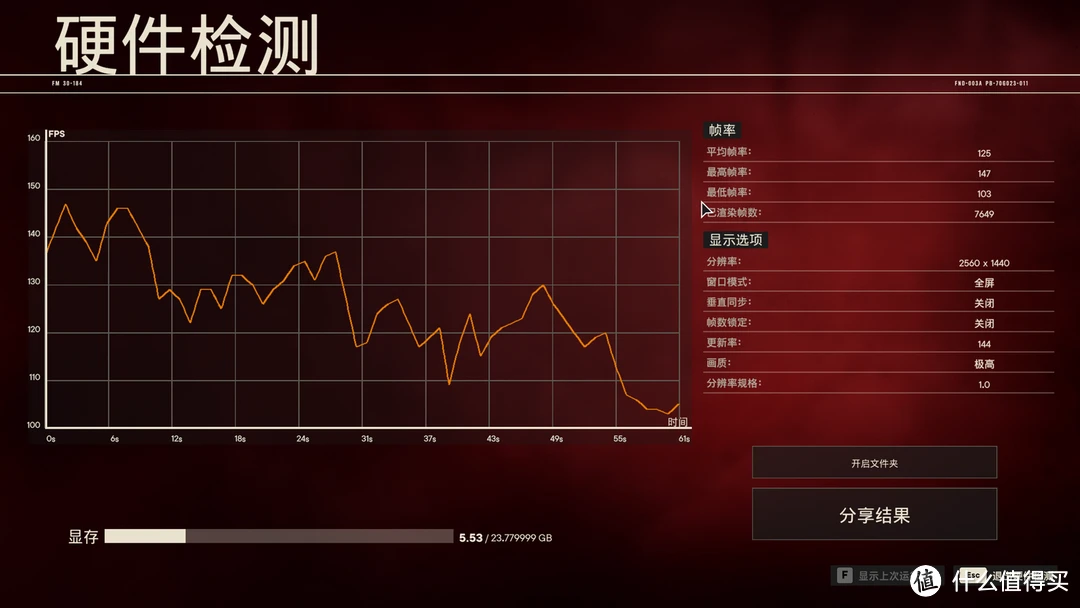 如何选择最佳CPU和显示卡？全面分析GT650显卡的最佳配对策略  第3张