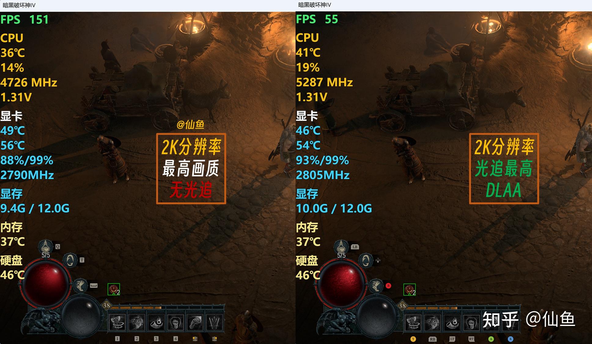 GT740显卡在DOTA2中的性能分析及优化策略，满足游戏需求与性价比考量  第7张