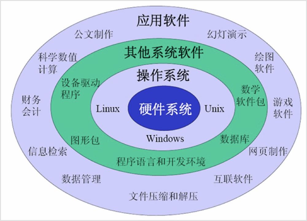 探究DDR通道与DDR颗粒在计算机系统中的作用及性能特点  第6张