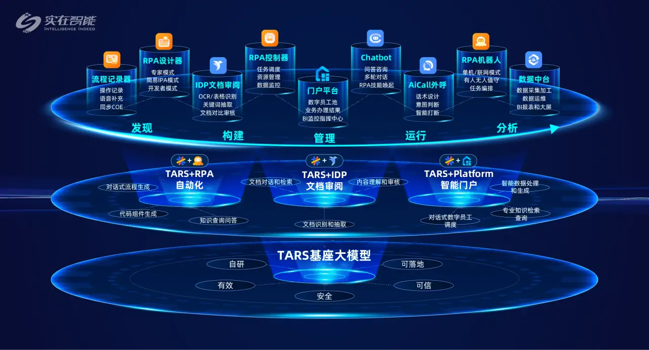 济宁5G网络商圈：数字化时代的新引擎与商业中心融合  第9张