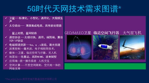 深度剖析5G网络低延迟：技术实现与未来应用场景的全面解析  第6张