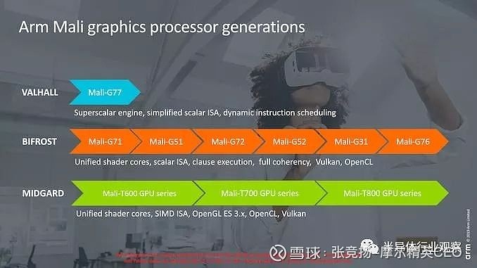 深度解析电脑主机各部件功能与内在关联：从CPU到GPU，揭秘科技革新背后的性能飞跃  第10张