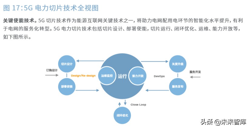 深度解读5G网络：核心科技及在数字时代的重要地位  第2张