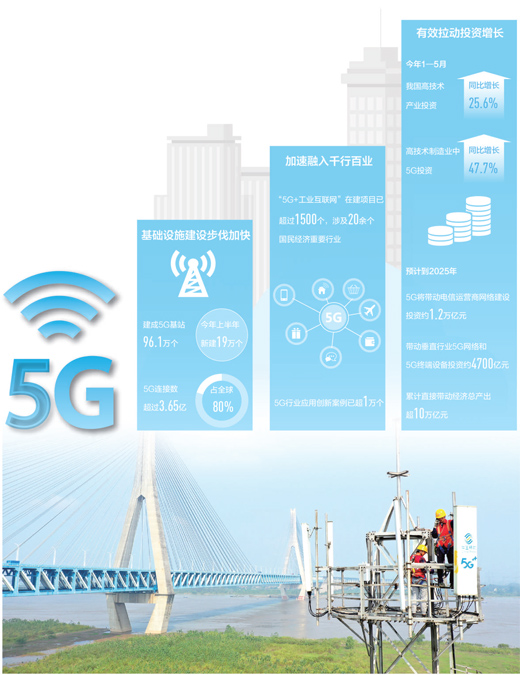 深度解读5G网络：核心科技及在数字时代的重要地位  第7张
