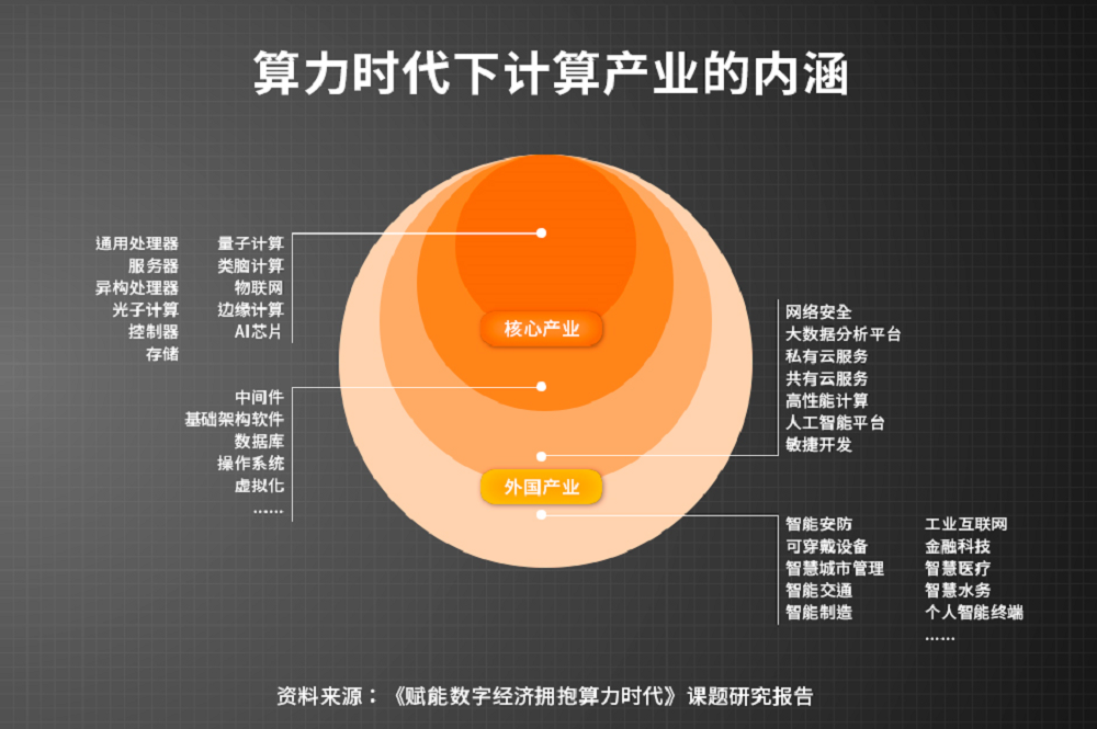 探究iOS应用向安卓平台迁移的技术挑战及解决方案  第5张