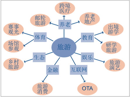 安卓系统蓝牙驱动工作原理与优化策略：深度剖析及未来发展趋势  第4张