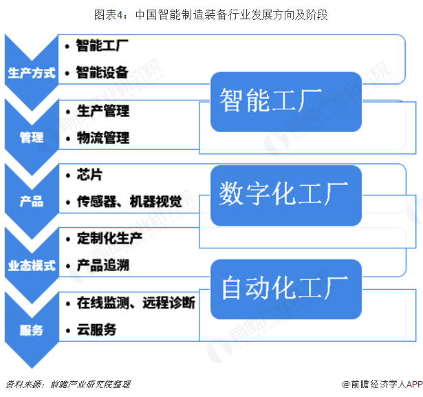 安卓系统蓝牙驱动工作原理与优化策略：深度剖析及未来发展趋势  第8张