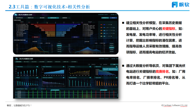 威海医院5G网络：数字化转型的关键步骤与未来前景  第5张