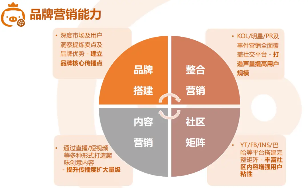 深度剖析安卓系统下载途径及实际应用：安全可靠的资源渠道与安装流程详解  第6张