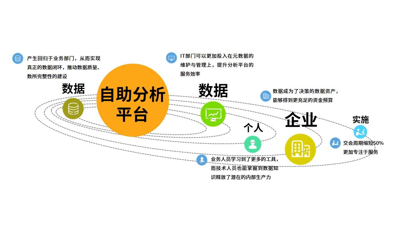 深度剖析安卓系统下载途径及实际应用：安全可靠的资源渠道与安装流程详解  第7张