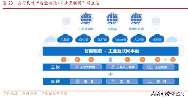 我国 5G 网络发展进程如何？是否已投入市场使用？多维度剖析解答  第4张