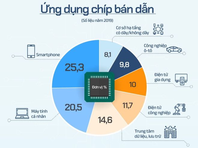 深入解析 DDR4 国内标准：背景、影响、历程、特性与展望  第9张