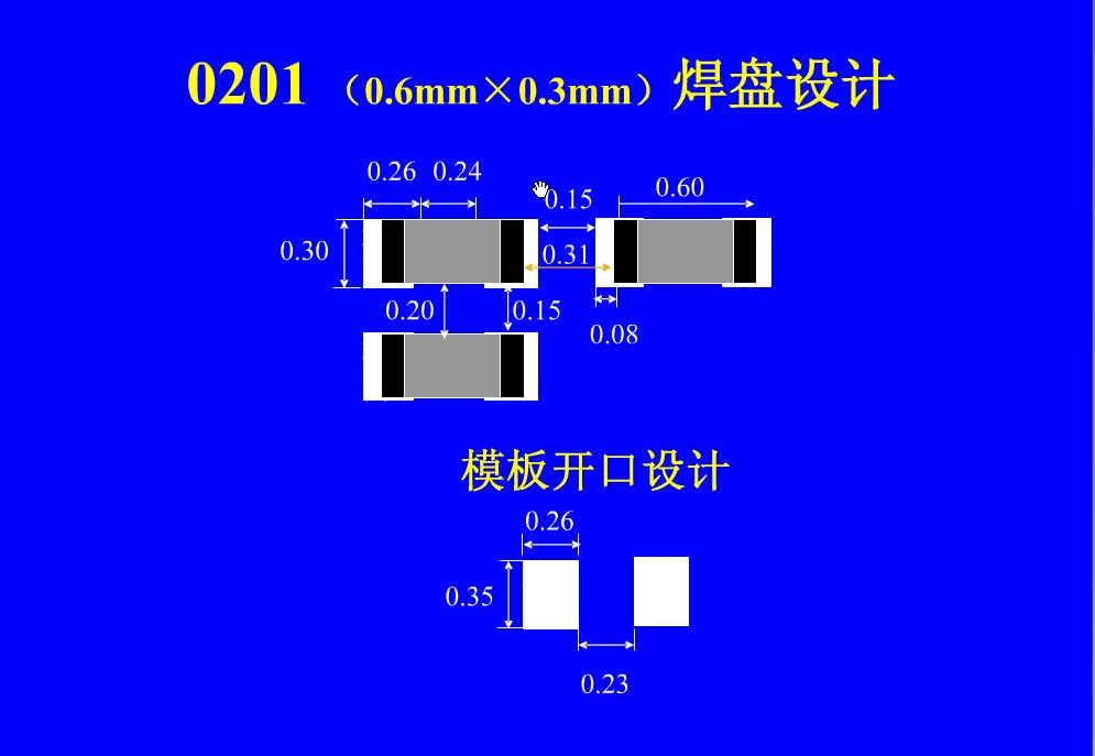 深入解析 DDR5 焊盘直径：关键性、作用因素与科技详情  第7张