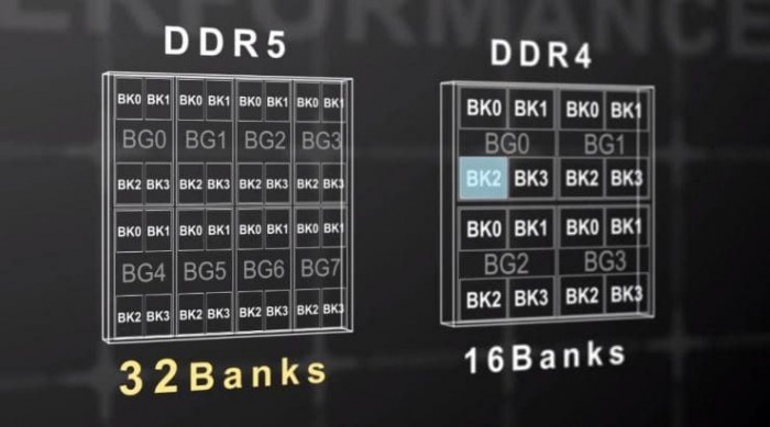 了解 DDR 内存型号：解读内存条上的数字与字母标识  第5张
