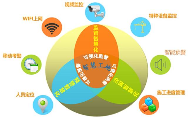 韩国 5G 网络系统：技术飞跃、优势显著及广泛应用场景  第2张