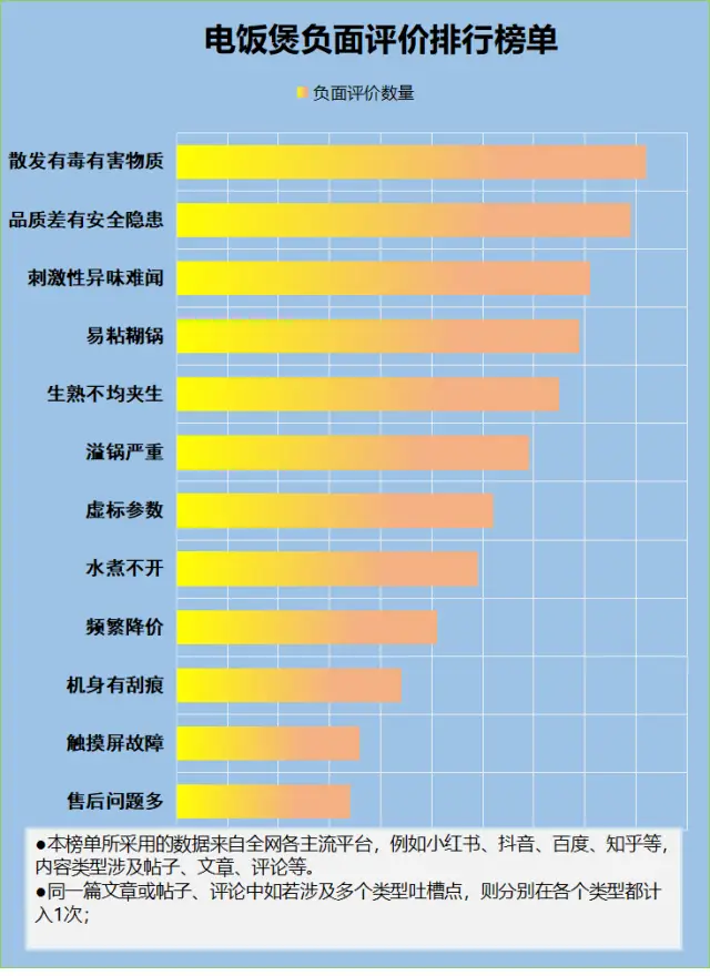 iPhone6 安卓版售价之谜：标准、优劣与购买考虑因素  第7张