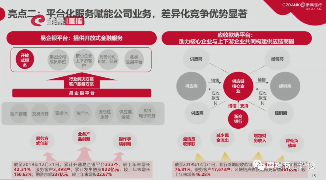 深度剖析 SDN 与 5G 融合的未来发展趋势及机遇  第1张