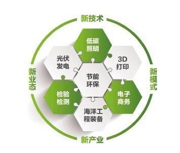 5G 网络普及：科技革命的强劲东风，对生活与工作模式产生根本性影响  第6张