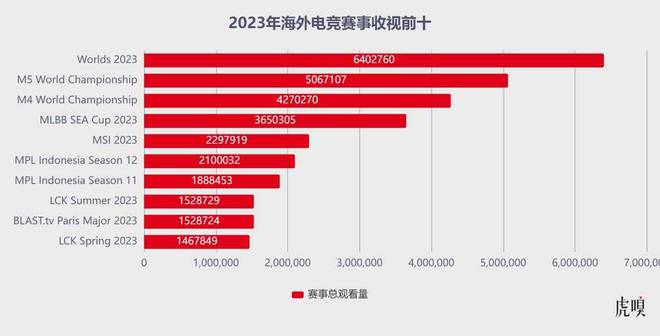 微信在低版本安卓系统上的兼容性及性能限制问题分析  第3张