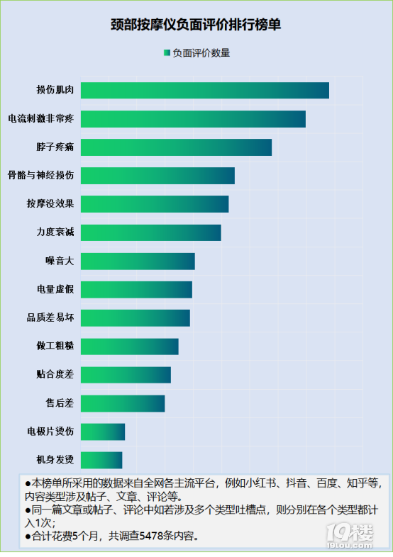 资深移动应用研发者分享：安卓系统兼容性测试的重要性与经验