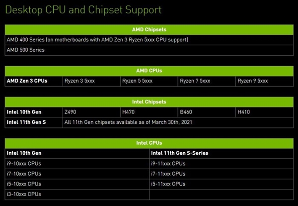 电脑升级攻略：GT730 显卡助你提升性能，畅玩游戏  第2张