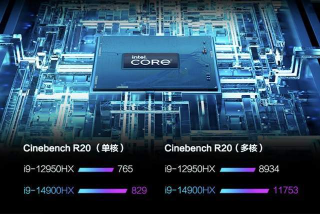 老旧笔记本搭载 GT650M 显卡：数字生活焕然一新的历程分享  第7张