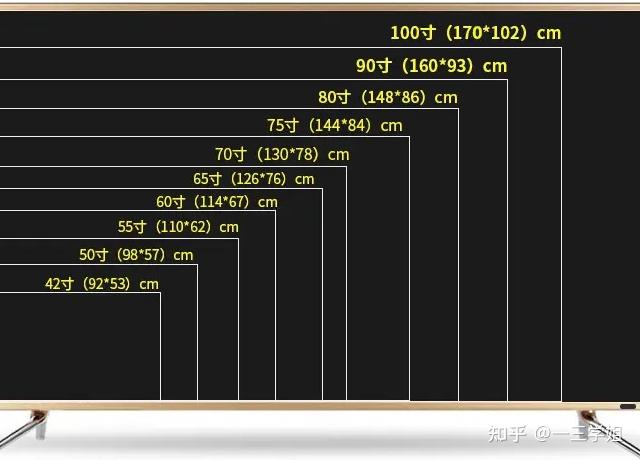 PS5 能否与时尚蓝牙音箱配对？答案在这里  第4张