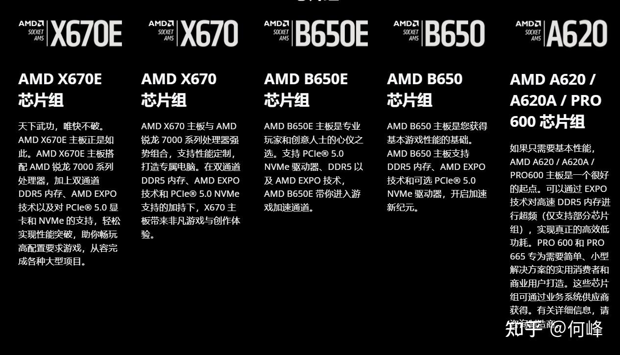 ddr4和2700x DDR4 内存条与 AMD Ryzen7 2700X 处理器：性能与情感的完美融合  第7张