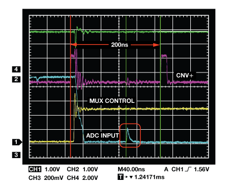 探索 DDR 内存中 DQ 信号的奥秘：不仅仅是数据传递的桥梁  第5张