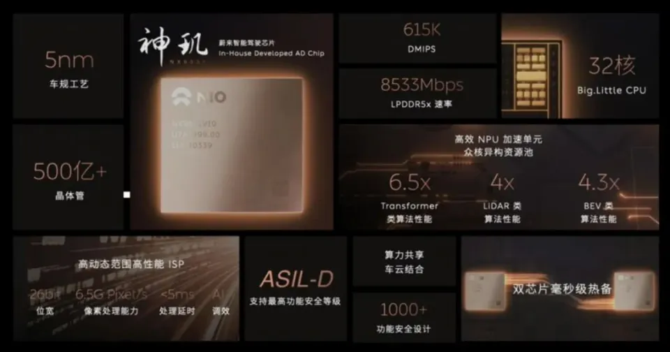 麒麟 950：中国芯的骄傲，引领技术创新潮流  第3张