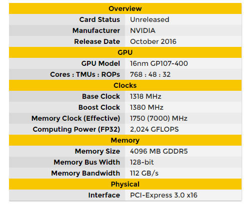 DDR5 显存：速度与热量的博弈，你了解多少？  第3张
