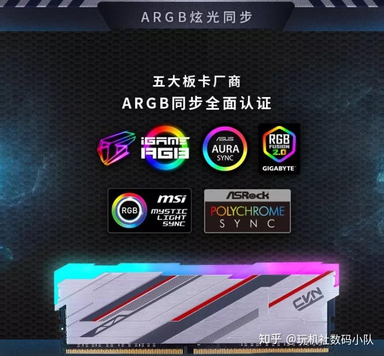 探索七彩虹 DDR5 内存的色彩革命与性能之巅  第8张