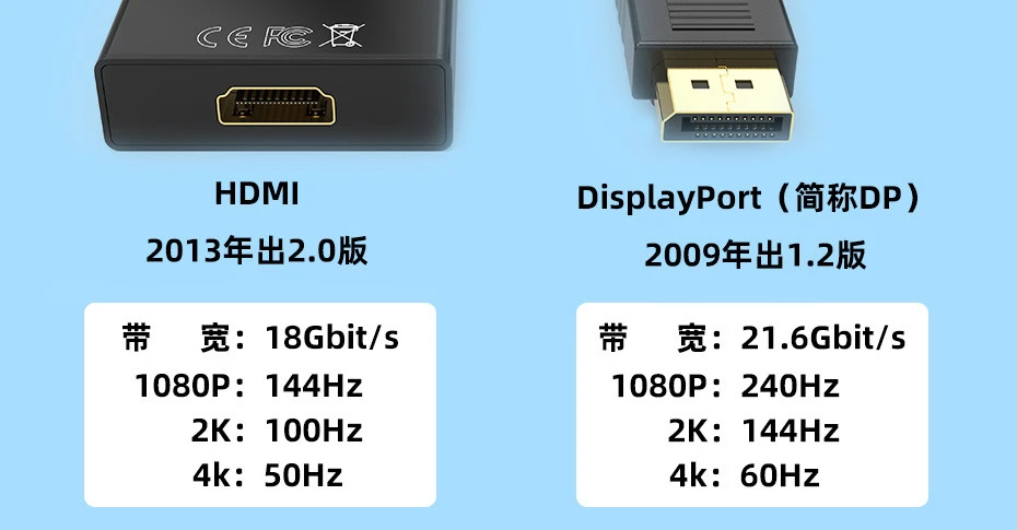 HDMI 接口：高清性能与情感表达的交织，版本转换带来的困扰与惊喜  第5张