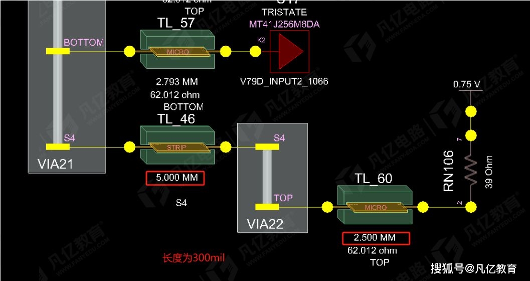 深入剖析 DDR 线路：是否真的需要电阻控制？  第3张