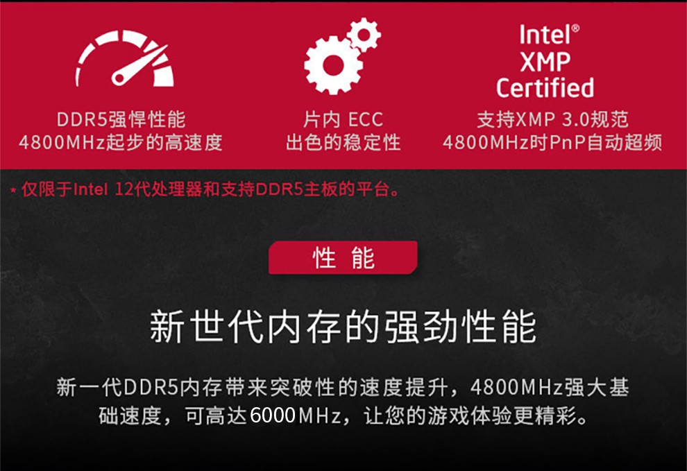 DDR5：内存技术的重大突破，更快更强更智能  第2张