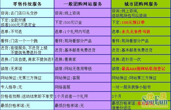 联通 19 元 5G 王卡套餐，省钱又省心，让你体验高速网络  第1张