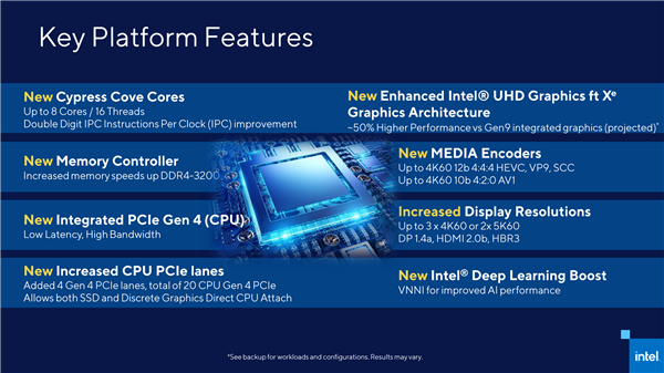 HM77 芯片组与 DDR4 内存条：内存领域的革新篇章  第2张
