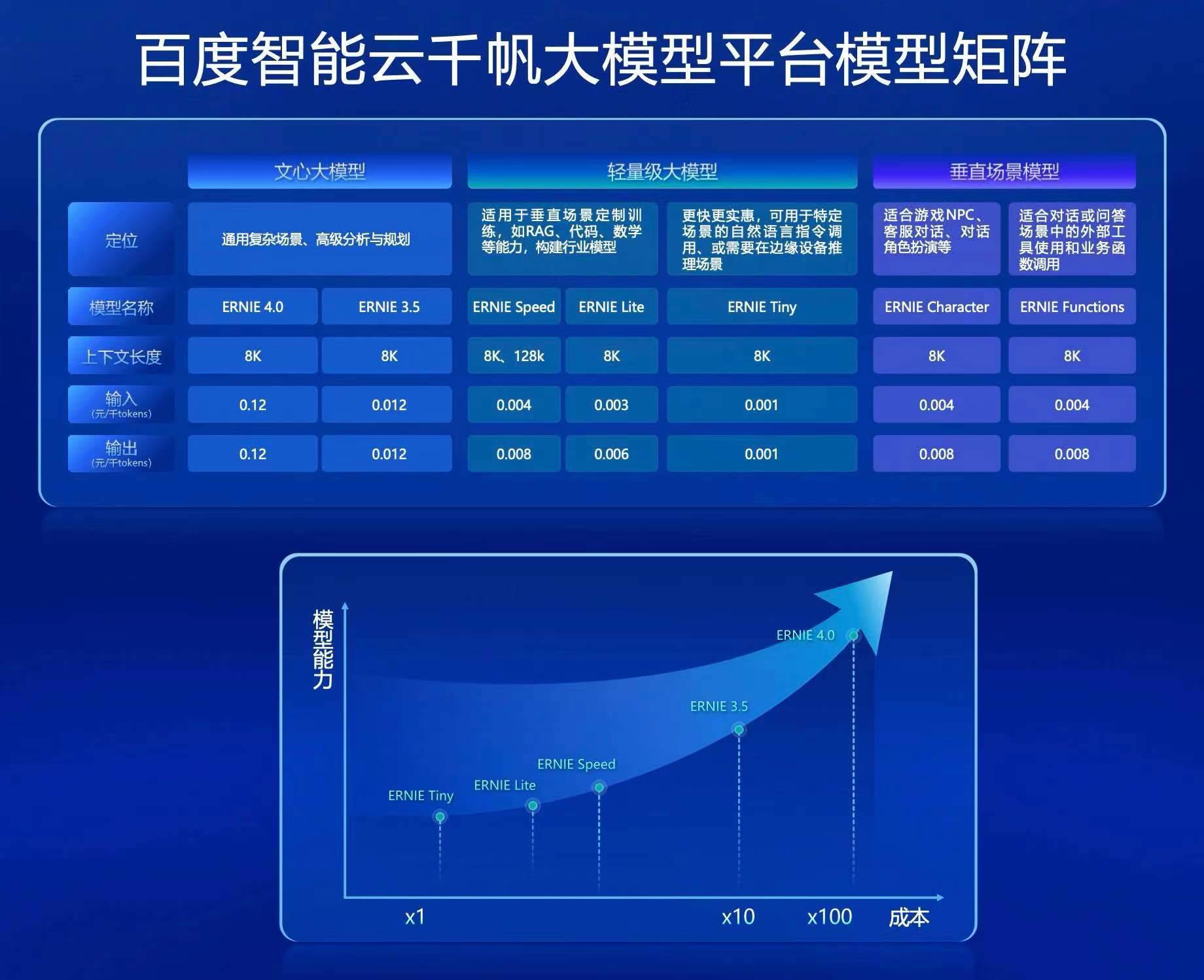 武汉 5G 社区大揭秘：哪些区域已提前步入高速网络时代？  第5张