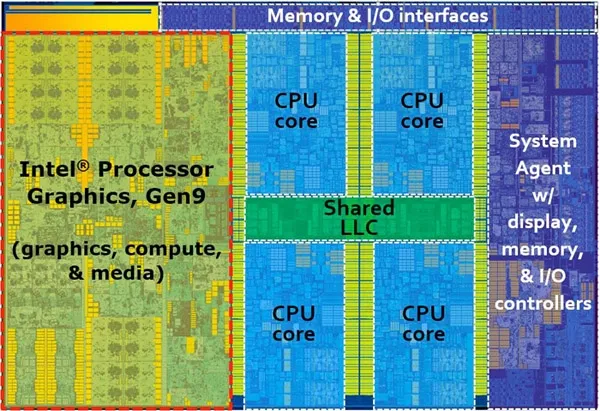 DDR3 三通道：强大性能与高效性革命的神秘面纱  第6张