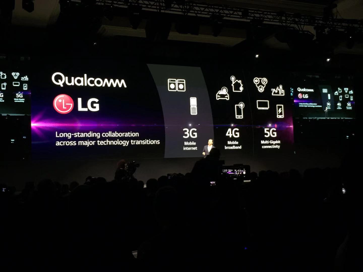 LG 品牌 5G 智能手机：速度与特性的完美结合  第6张