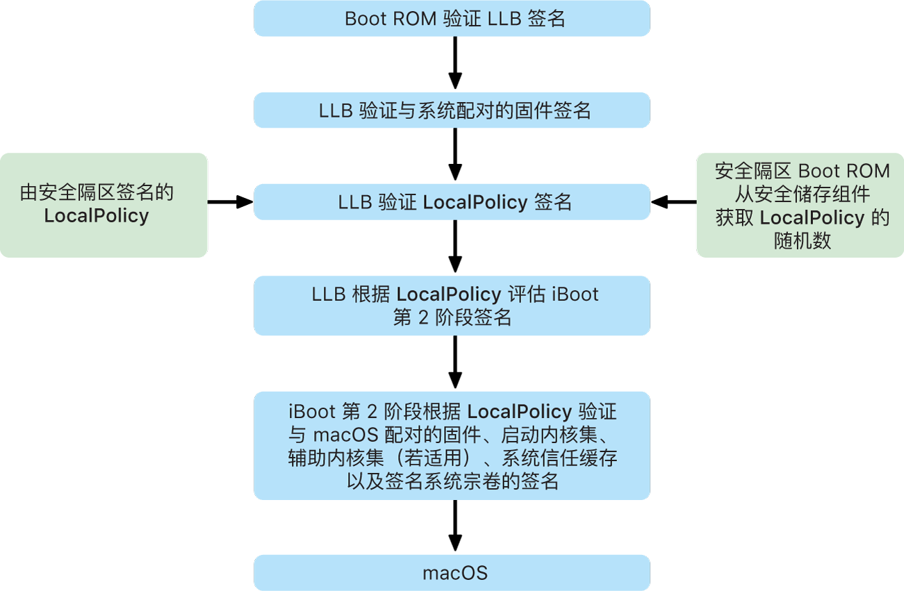 安卓系统桌面广告泛滥成灾，用户隐私安全如何保障？  第3张