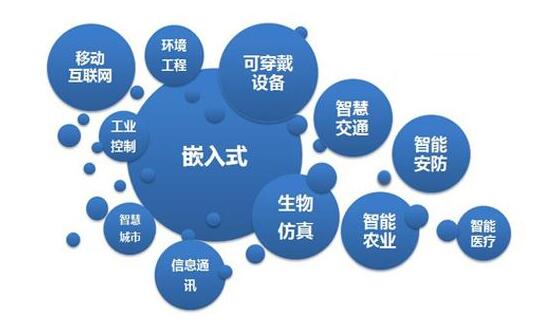 安卓系统优化现状：多样性与技术优化的矛盾，如何选择最佳系统？  第6张