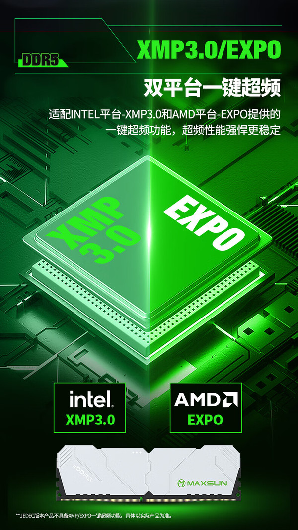 ddr为什么比ddr4还贵 DDR5：高定价背后的原因，市场供需与性能优势的完美结合  第6张