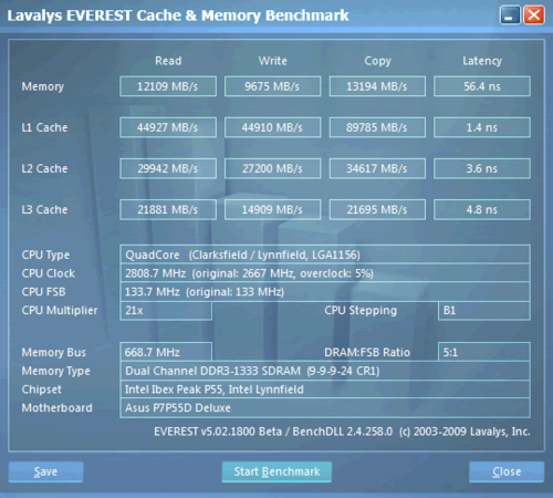 DDR31600 价格高于 DDR42666，是老当益壮还是另有隐情？