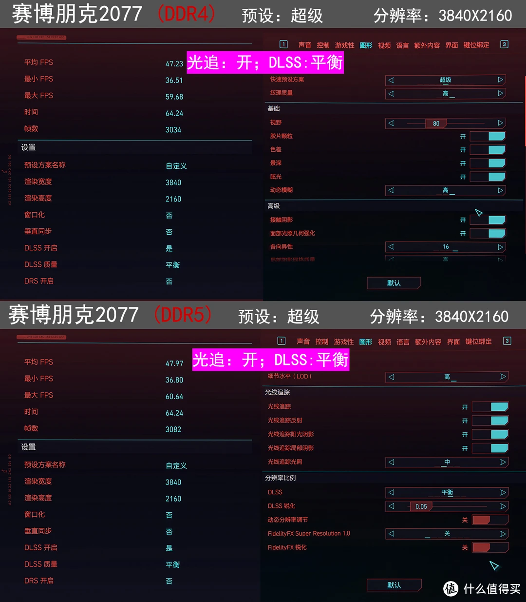 ddr3 和 ddr5内存 DDR3 与 DDR5 内存：差异解析与 引发的兴趣探究  第7张